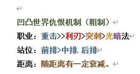 凹凸世界仇恨值怎么算？凹凸世界仇恨值的计算方法