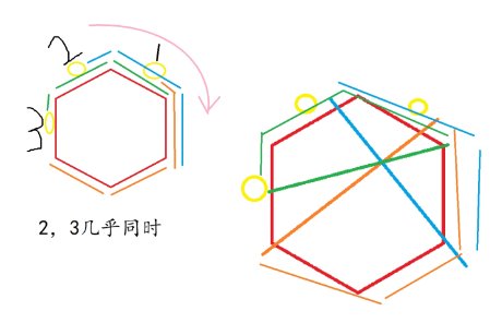 原神星荧洞窟任务解谜顺序推荐