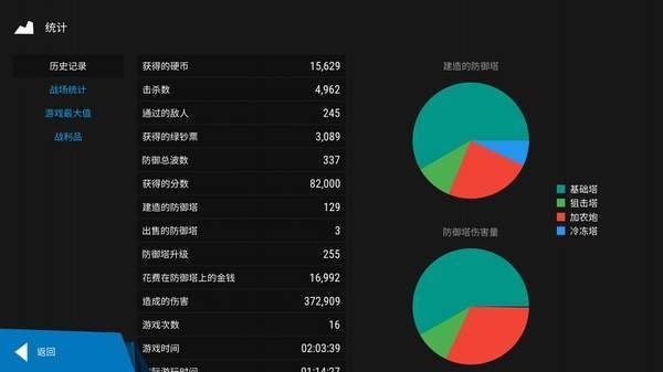 塔防模拟器免费版3