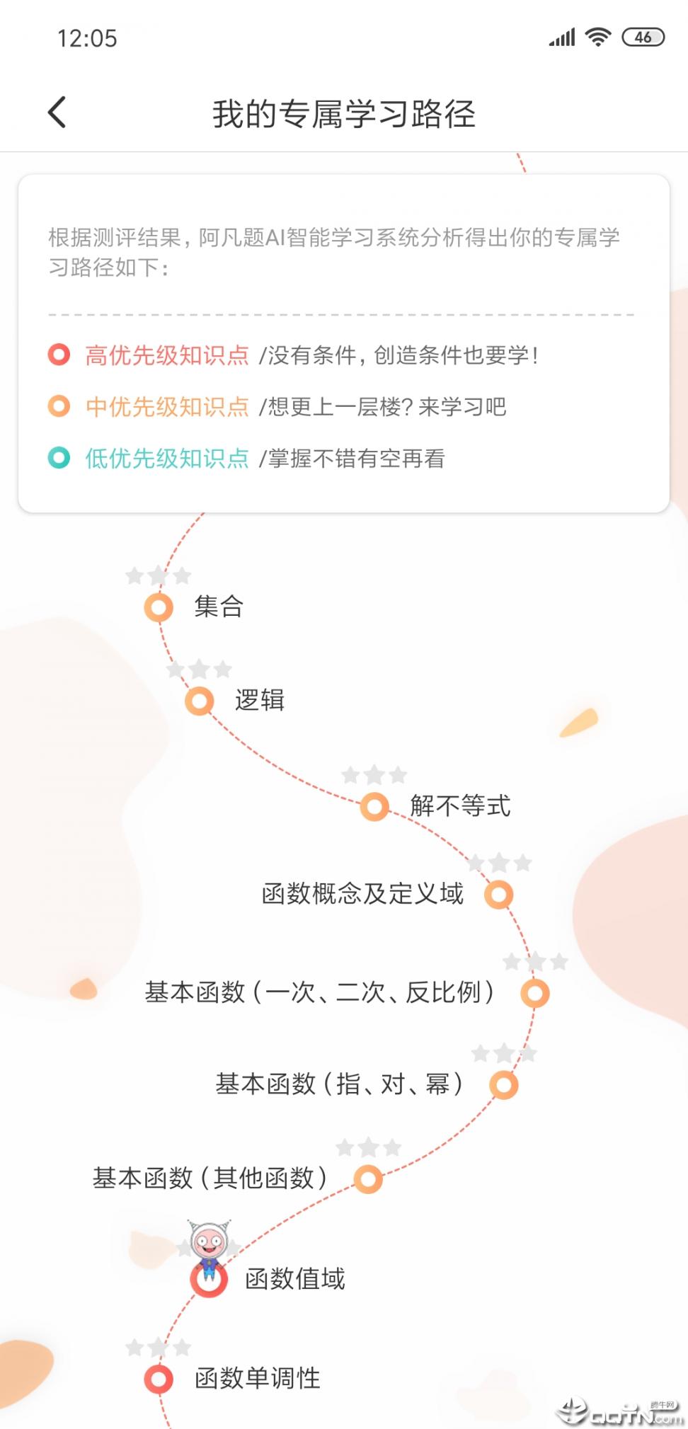 阿凡题名师AI课3