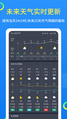 潮汐天气实时天气预报1