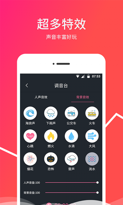 越甲变音器app4