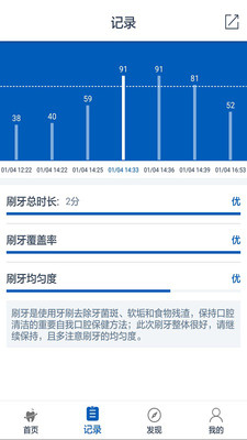 Risun智能电动牙刷2