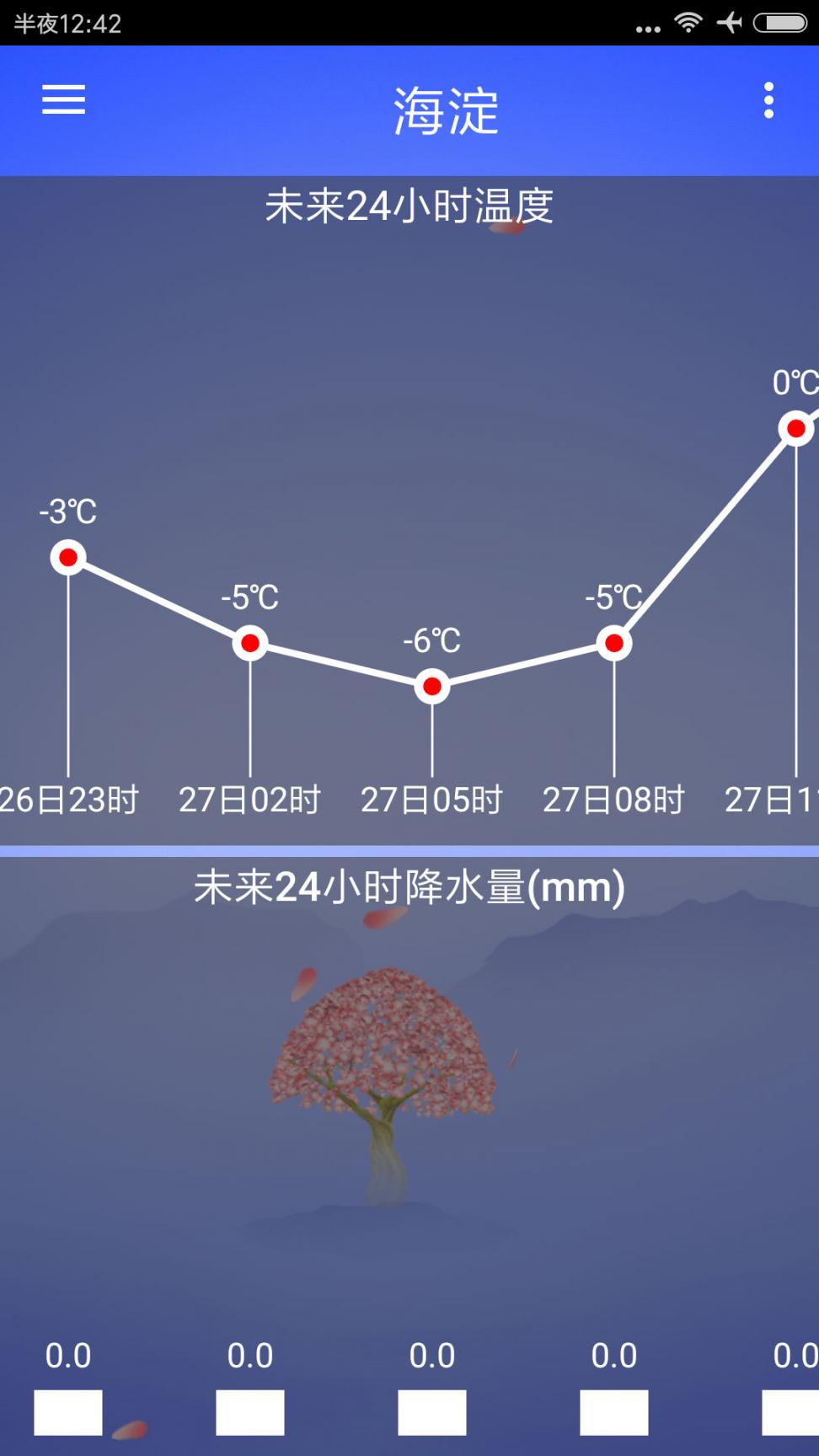 海峰天气1