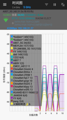 WiFi优化管家1