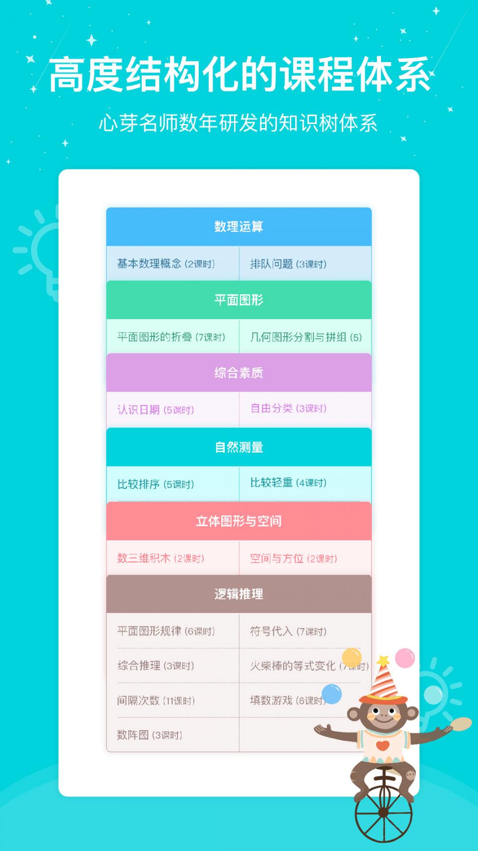 心芽学堂app2