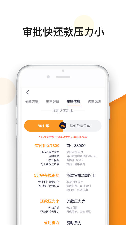 弹个车新车app2