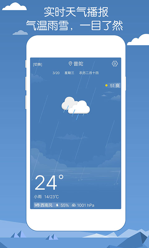 专业天气预报1