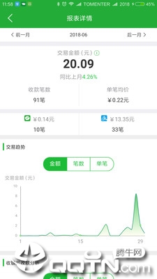 微邮付app3