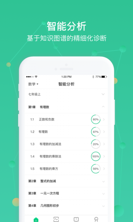 AWay学习3