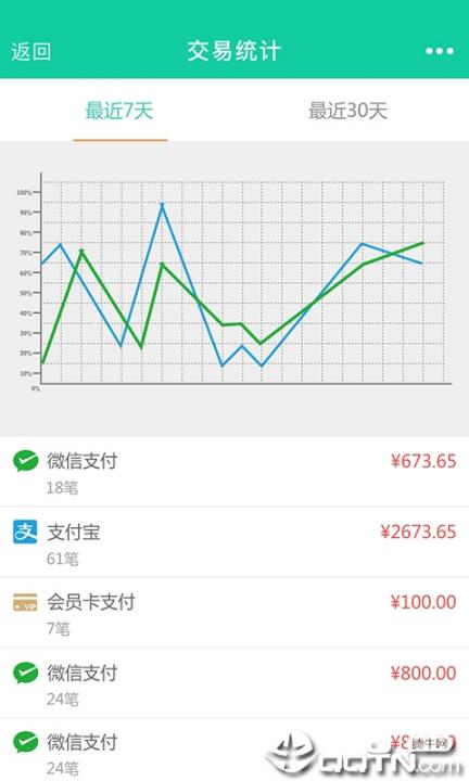 邮惠付商户app1