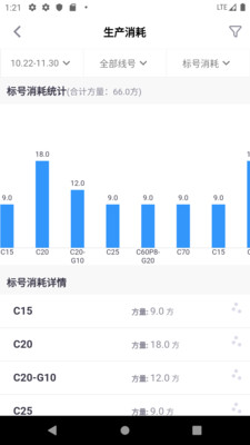 商砼ERP管理软件2