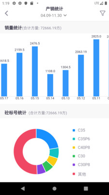 商砼ERP管理软件1