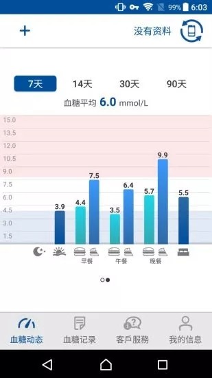 瑞特健康app3