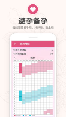 月经期提醒日历app3