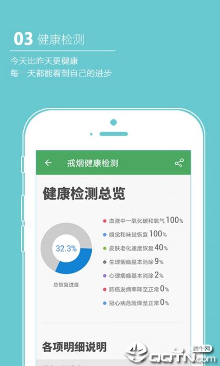 戒烟军团戒烟软件APP下载3