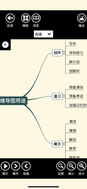 3A思维导图app4