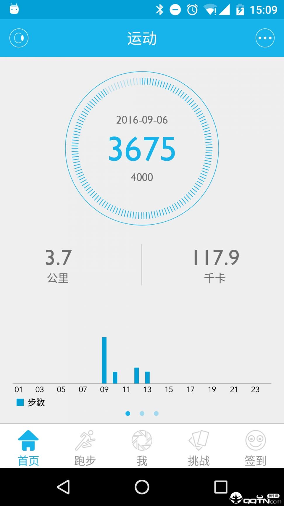 Lovefit软件4