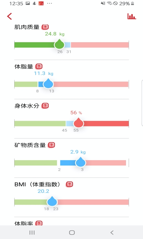 菲仕乐智能搅拌机app3