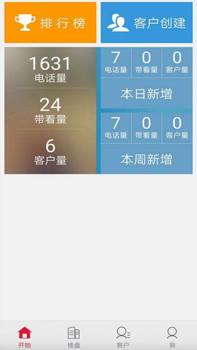 红房新房app3