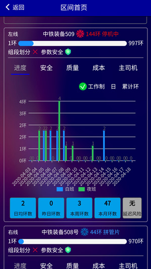 中铁盾构云app3