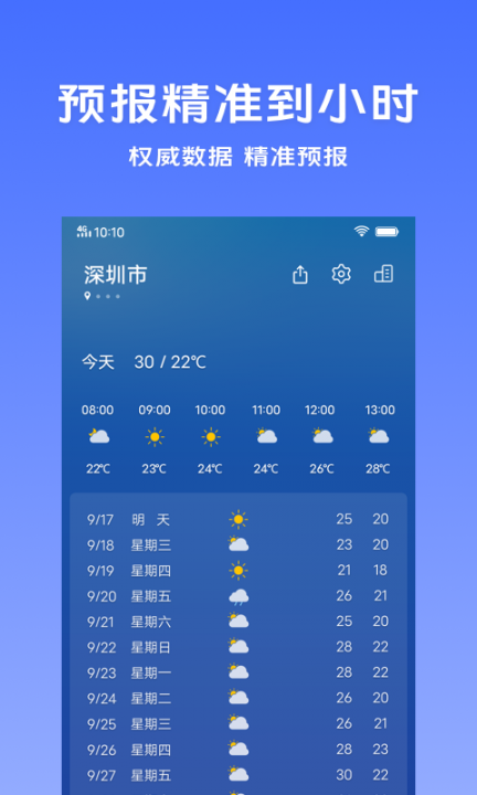 vivo天气app1