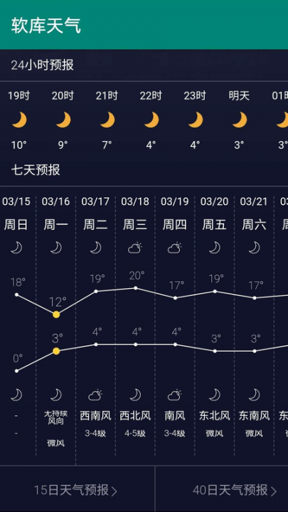 软库天气3