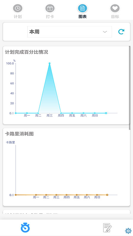 Holder时间管理3