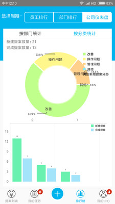 精益云app4