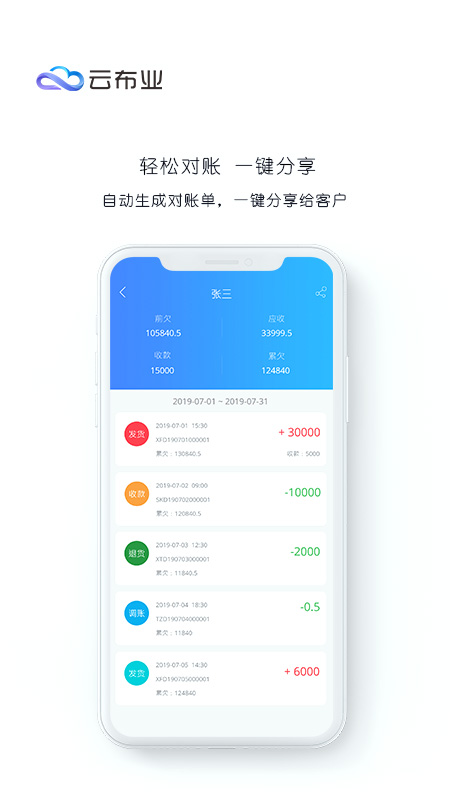 云布业app3