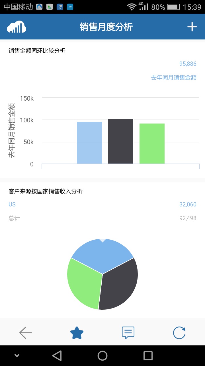 云智算iFind3