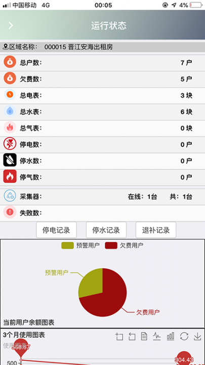 泊云智慧社区3