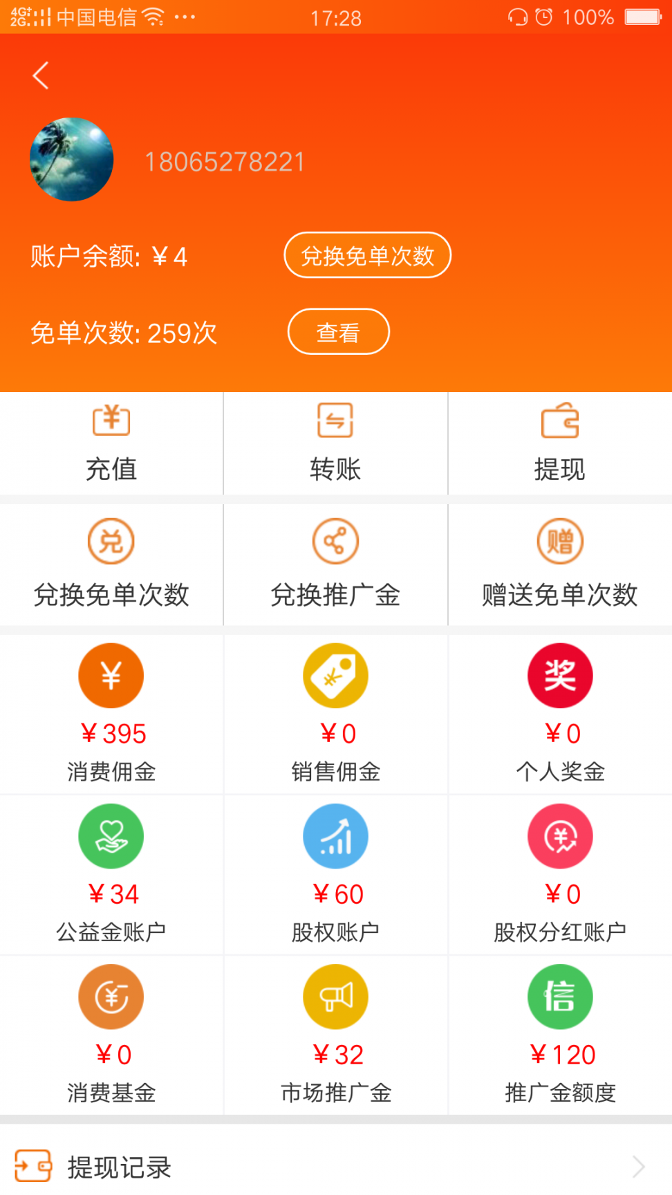 网益app4