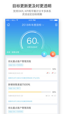 羚利绩效app4