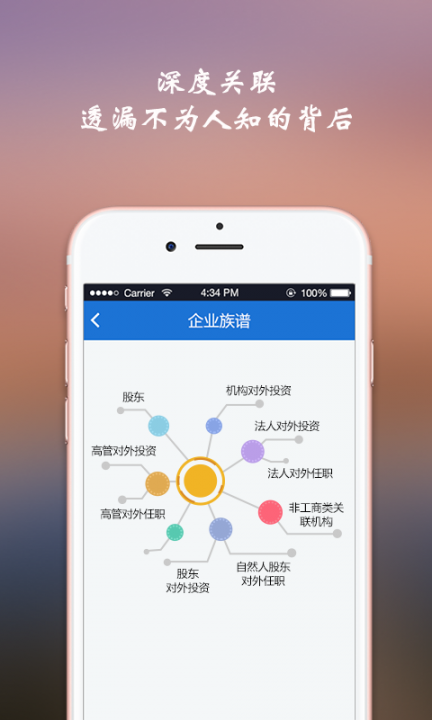 核一下app3