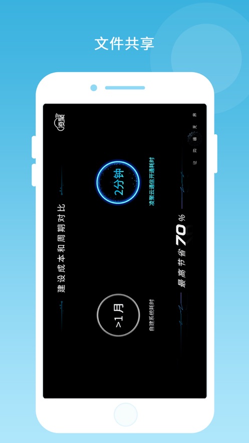 凌聚云通信app4