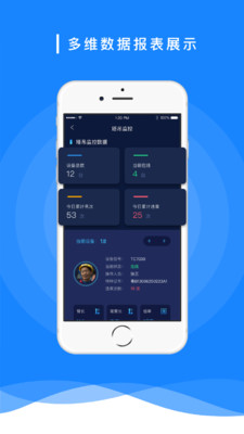 ICBI协同平台app4