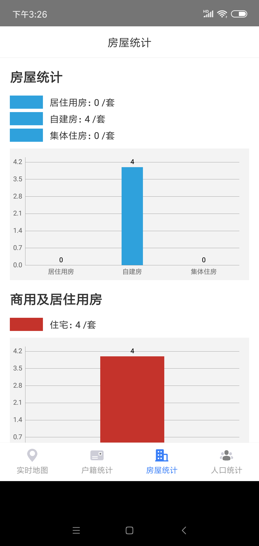 蔡关人房4