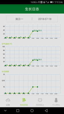 HOGEM智慧灌溉4