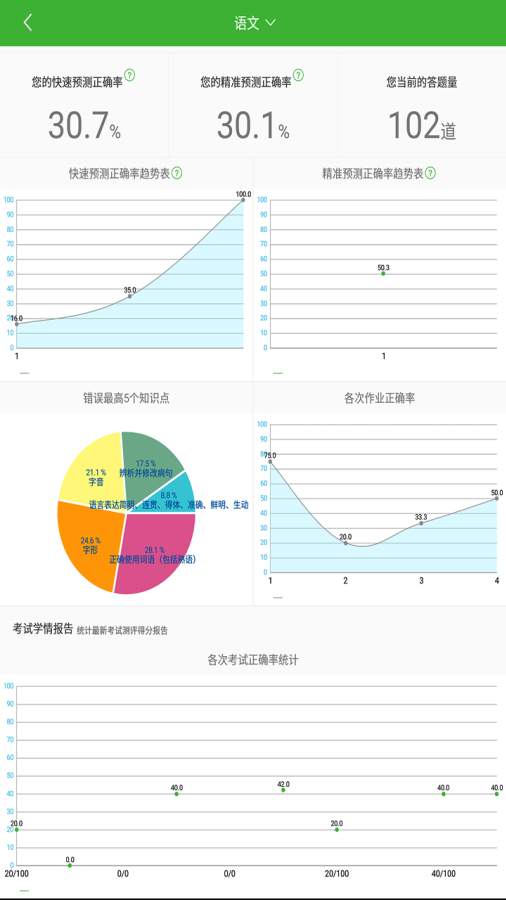 AI蛙答答HD5