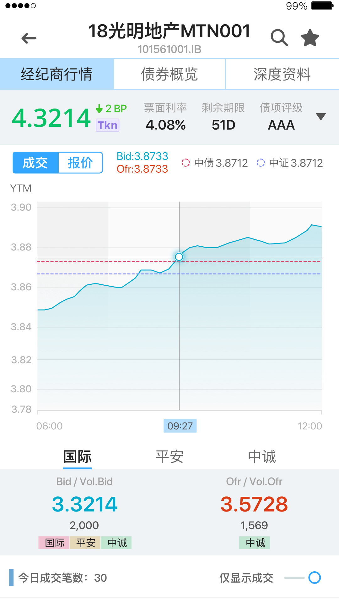 DM查债通5