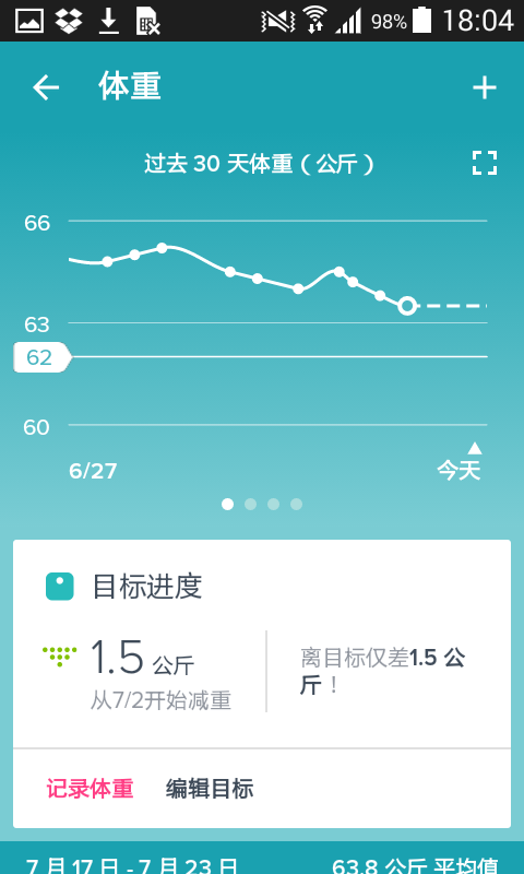 Fitbit健康追踪3