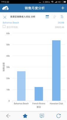 云智算app4