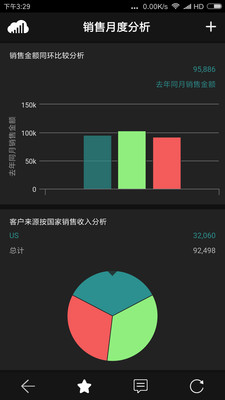 云智算app3