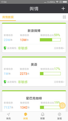 舆情通app2