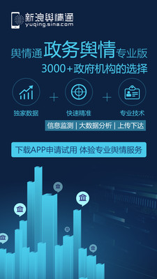 舆情通app4