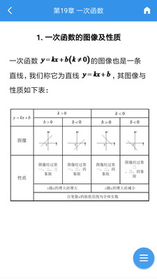 SymEditor数学公式1