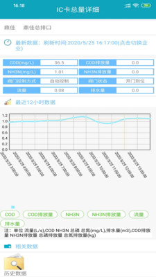 汇意环保监测4