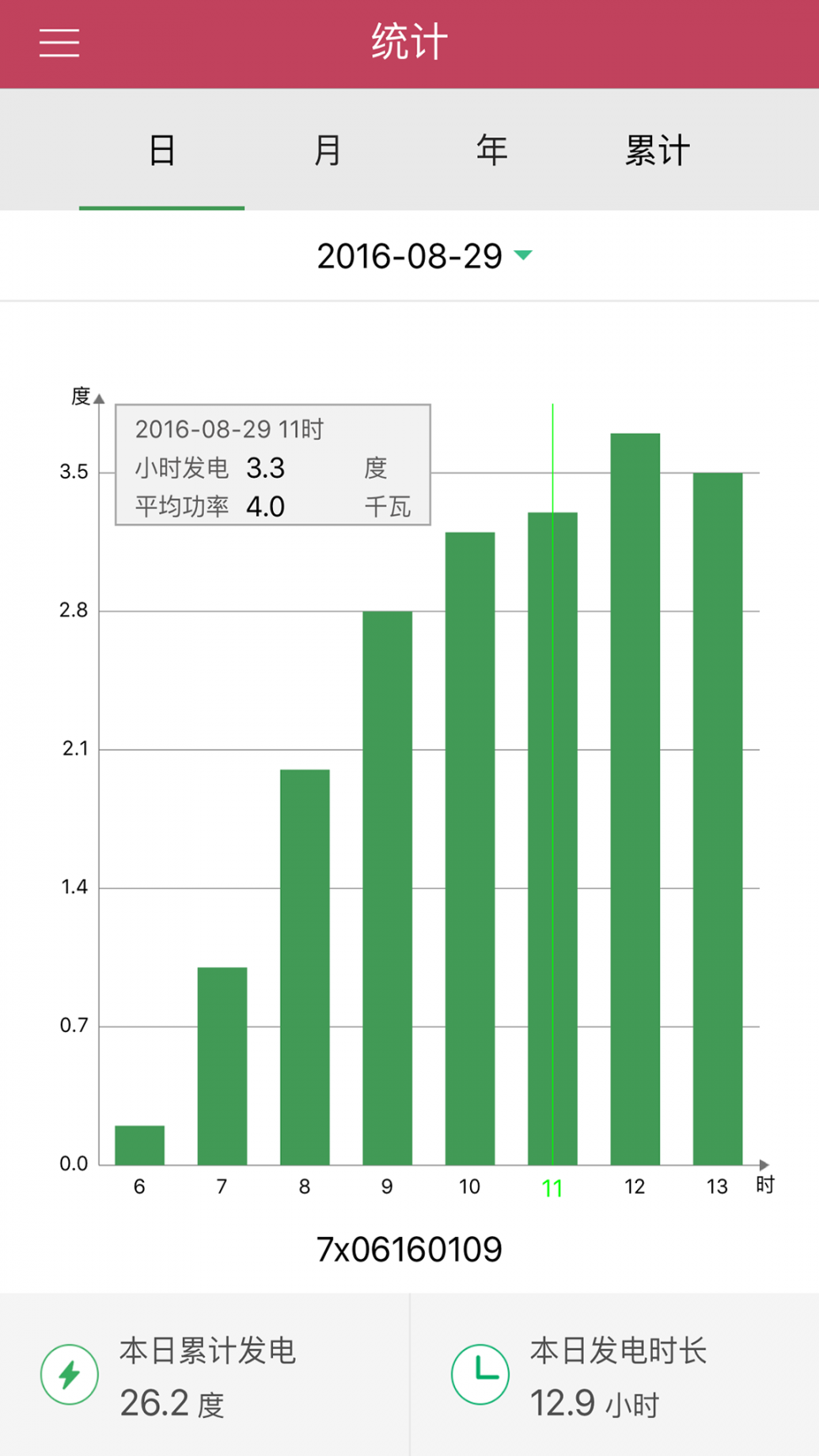 汉能人3