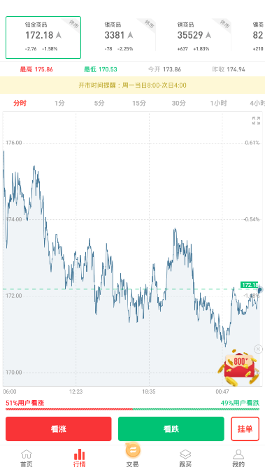 91智投(财经新闻)